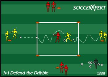 1v1 Defending the Dribble