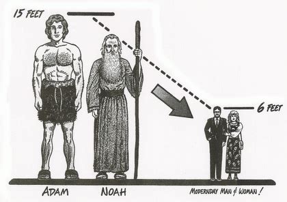 nefilim - Buscar con Google | Giants in the bible, Nephilim giants, Giant people