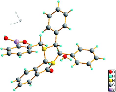 NMR analysis of the enantiomeric purity of chiral diols by a new chiral ...