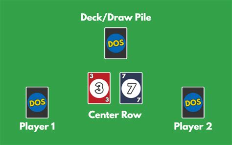 How to Play DOS | Card Game Rules & Instructions