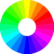 ABOUT COLORS: CHROMATIC CIRCLE | Rgb color wheel, Color wheel, Color theory