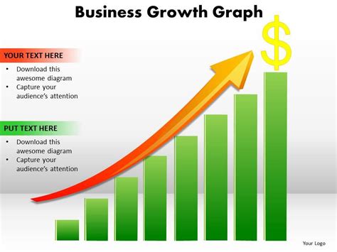 Business Growth Graph | Presentation PowerPoint Diagrams | PPT Sample ...