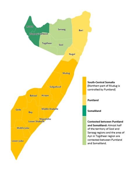 1.1. The structure of the Somali governance | European Union Agency for ...