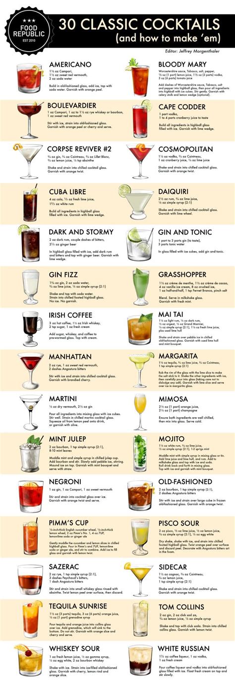 How To Make 30 Classic Cocktails: An Illustrated Guide | Alcohol drankjes recepten ...