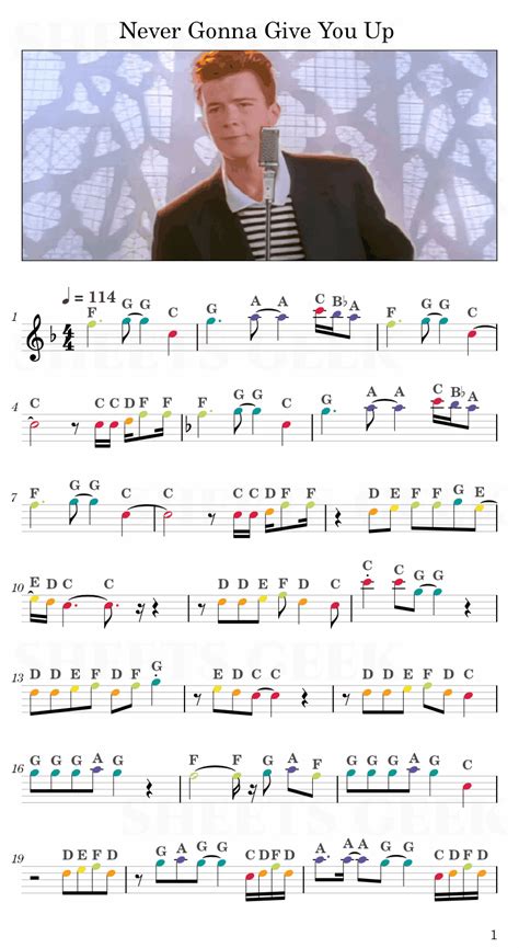 Never Gonna Give You Up - Rick Astley | Easy Sheet Music