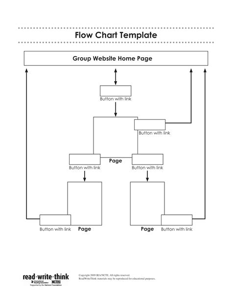 Free Printable Flow Chart Templates [Excel, Word, PDF] Editable