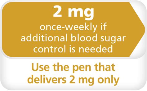 Dosing Schedule | Ozempic® (semaglutide) injection