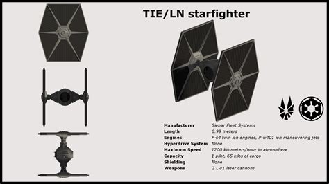 Star Wars: TIE/LN starfighter by silveralv on DeviantArt