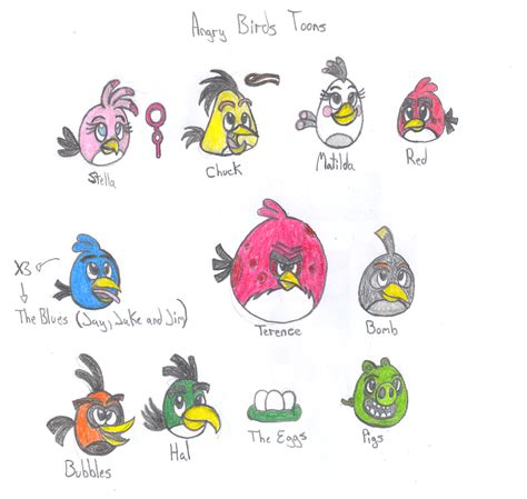 Angry Birds Toons Characters by Soniclifetime on DeviantArt