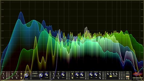 Audio Spectrum Analyzer Online Free