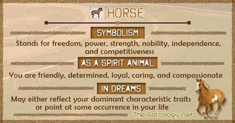 Horse Symbolism Spirit Animal Dream Horse Spirit Animal, Animal Spirit ...