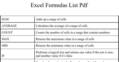 [pdf] Excel Formulas List Pdf - MyPDF