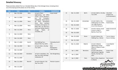 Travel Itinerary For Schengen Visa | Besttravels.org