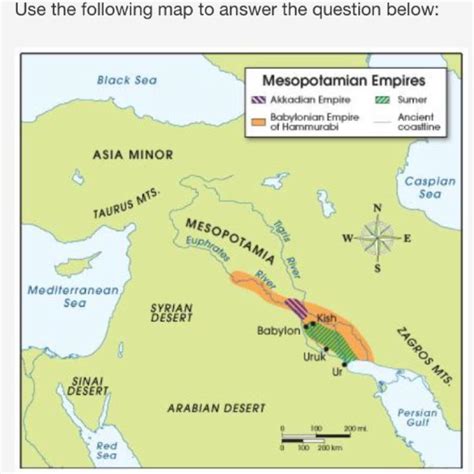 Tigris And Euphrates River Map Mesopotamia