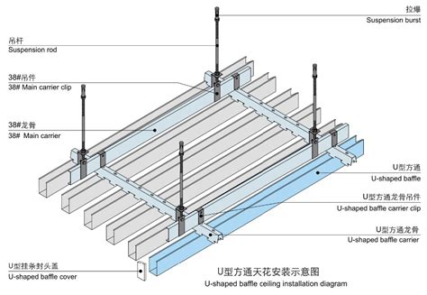 Ceiling Tile Baffle Roof Ceiling Design Aluminum Spandrel Ceiling System - Buy Ceiling Tile,Roof ...