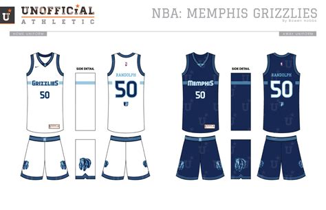 UNOFFICiAL ATHLETIC | Memphis Grizzlies Rebrand