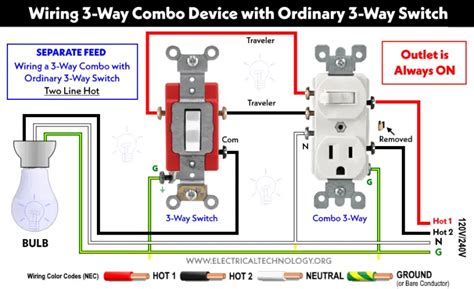 How to a Wire 3-Way Combination Switch and Grounded Outlet?