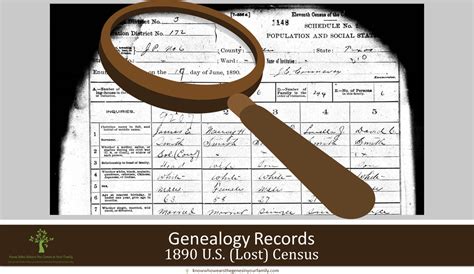 The 1890 U.S. Census: A Tragic and Sad Loss! - Know Who Wears the Genes in Your Family:Family ...