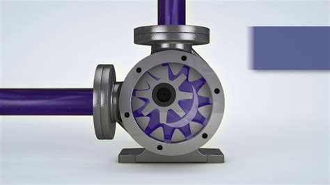 Rotary Gear Pumps at Rs 50000/unit | Rotary Gear Pumps | ID: 20621083948