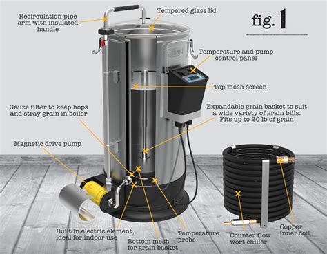 Product Review: The Grainfather | The Beer Connoisseur®