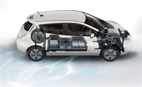 Nissan Leaf Electric Car Considered For India; Pilot Run Planned Later ...