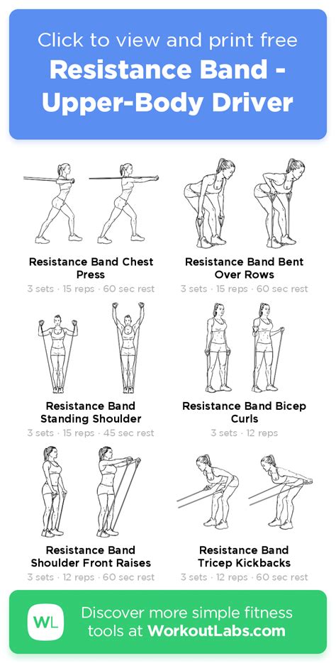 All About Workouts : Resistance band exercises | Resistance Band - Upper-Body Driver – free 31 ...