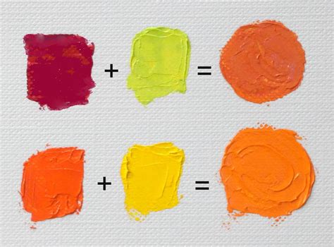 How do You Mix Orange? – Celebrating Color