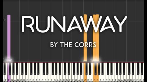 Runaway by the Corrs sheet music - Payhip