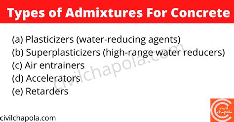 Types of Admixtures For Concrete | Their Uses and Advantages