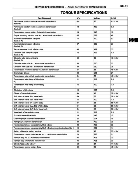 Toyota Tacoma Torque Specs Chart