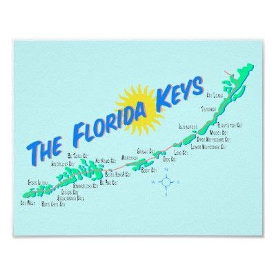 Florida Keys Map retro illustration Poster | Zazzle | Florida keys map, Retro illustration, Map ...