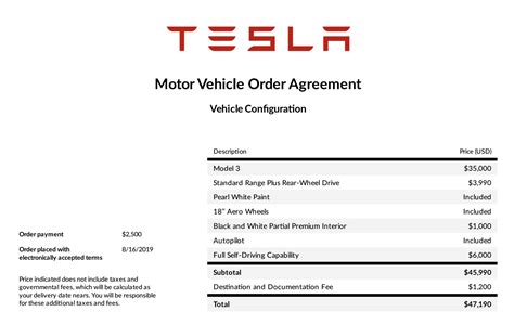 How Much My Tesla Model 3 Depreciated In 4 Years - CleanTechnica