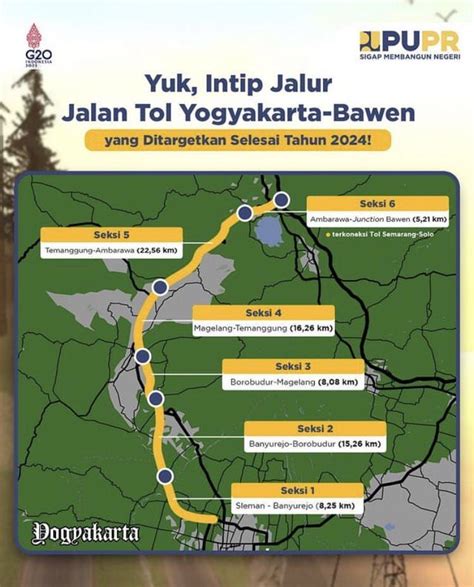 'Tabrak' Tanah Sultan, Ini Kabar Terbaru Tol Yogyakarta-Bawen