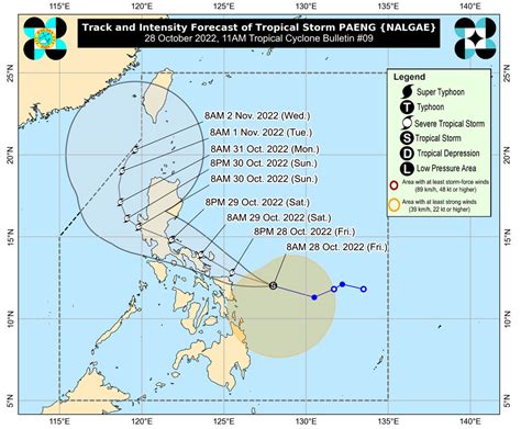 Paeng may hit land twice; signal 3 possible in some areas: PAGASA | ABS-CBN News