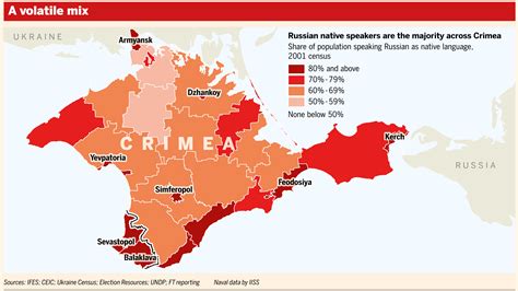 Russian native speakers across Crimea : r/MapPorn