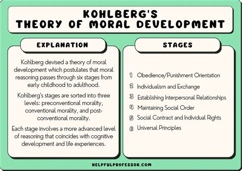 Two Stages Of Piaget Moral Development Online | saberoffice.co