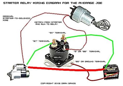 Starter Solenoid Wiring Diagram Ignition | Motorcycle wiring, Car alternator, Automotive repair