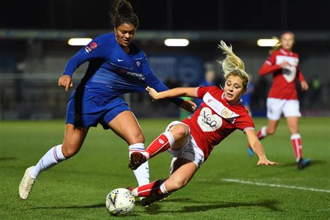 12 questions with… WSL players - All For XI