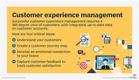 What Is Customer Experience (CX) and Why is It Important? | Definition from TechTarget