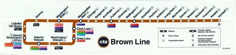 CTA Brown Line – Curtis Wright Maps