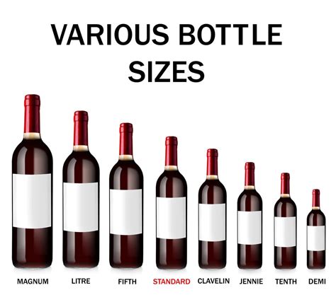 Average Wine Bottle Diameter Mm - Best Pictures and Decription Forwardset.Com