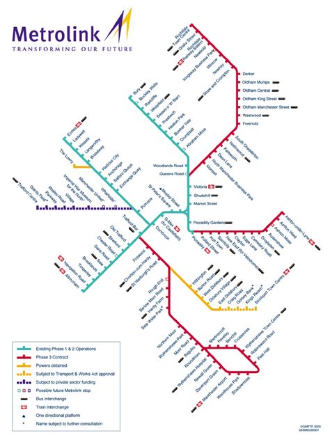 Manchester Metro Map