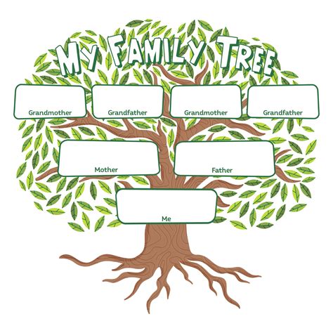 Family Tree Worksheet Printable – 2023 News, Tips, And Tutorial ...