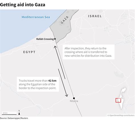 Who controls the Rafah crossing and why is it so important to Gaza? | Reuters