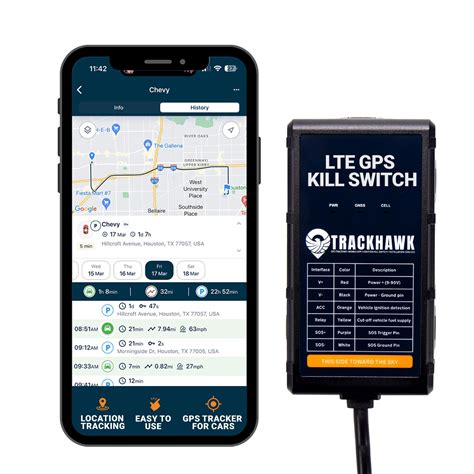 Snapklik.com : Wired GPS Tracking Kill Switch Device - Rugged, Dependable, & Versatile Vehicle ...