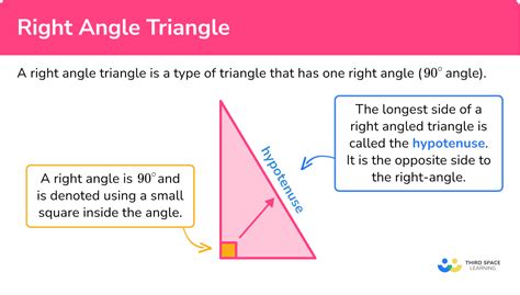 Right Angle Triangle - GCSE Maths Steps, Examples & Worksheet