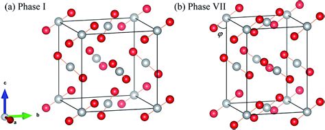 Ab initio-enabled phase transition prediction of solid carbon dioxide ...