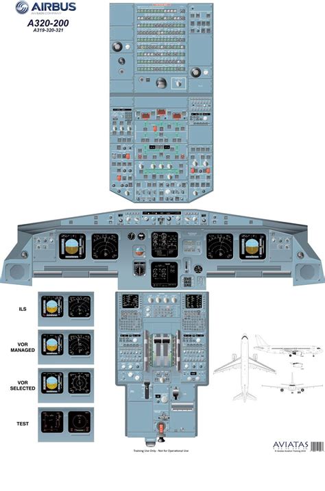 #pilotairline | Cockpit, Passenger aircraft, Airbus