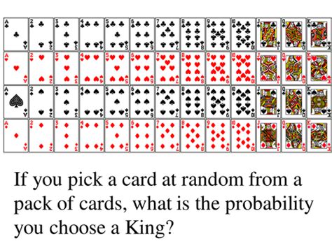 Card probability | Teaching Resources