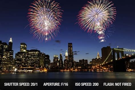 Fireworks Photography Tips | Event Photography Tips